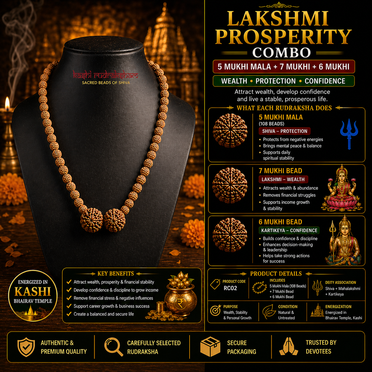 Lakshmi Prosperity Combo – 5 Mukhi Mala + 7 Mukhi + 6 Mukhi | Energized in Kashi