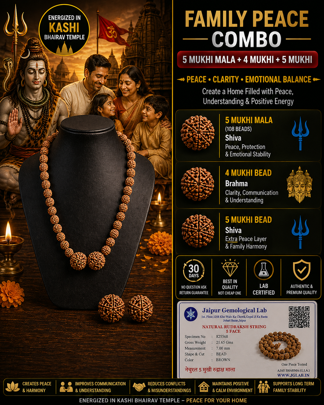 Family Peace Combo – 5 Mukhi Mala + 4 Mukhi + 5 Mukhi | Energized in Kashi