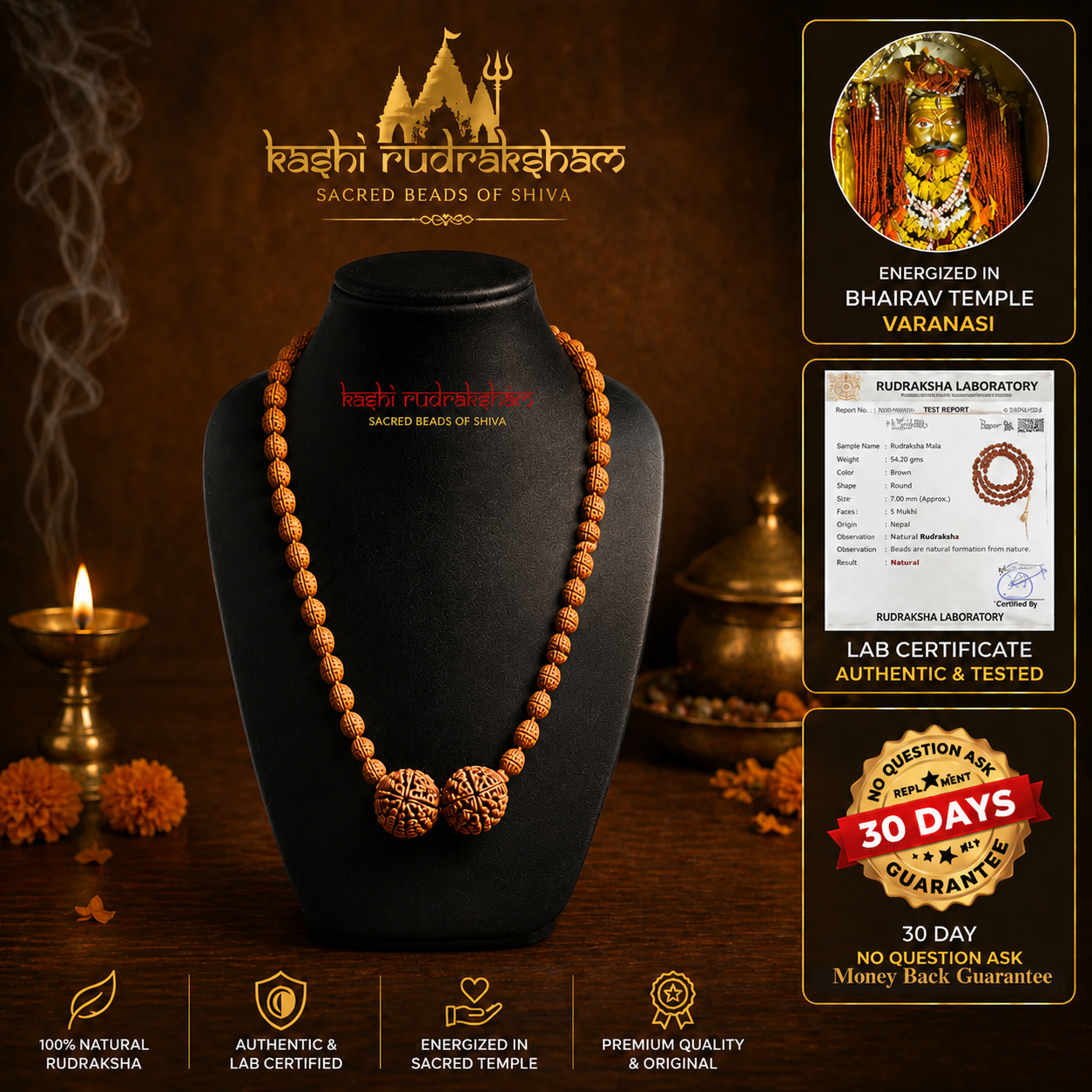 Business Growth (Dhanyog) Combo – 5 Mukhi Mala + 6 Mukhi Nepali + 7 Mukhi Nepali | Energized in Kashi